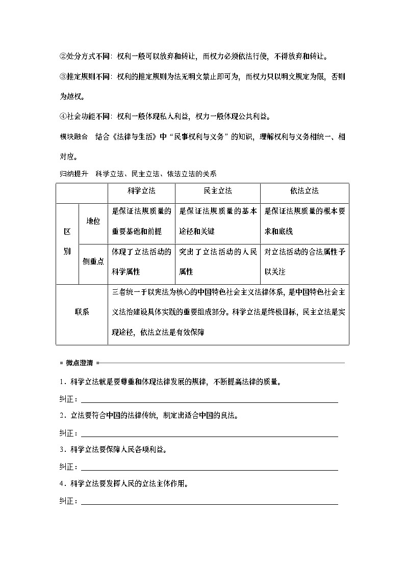 必修3 第十六课　课时一　科学立法与严格执法-2025年高考政治一轮复习课件03
