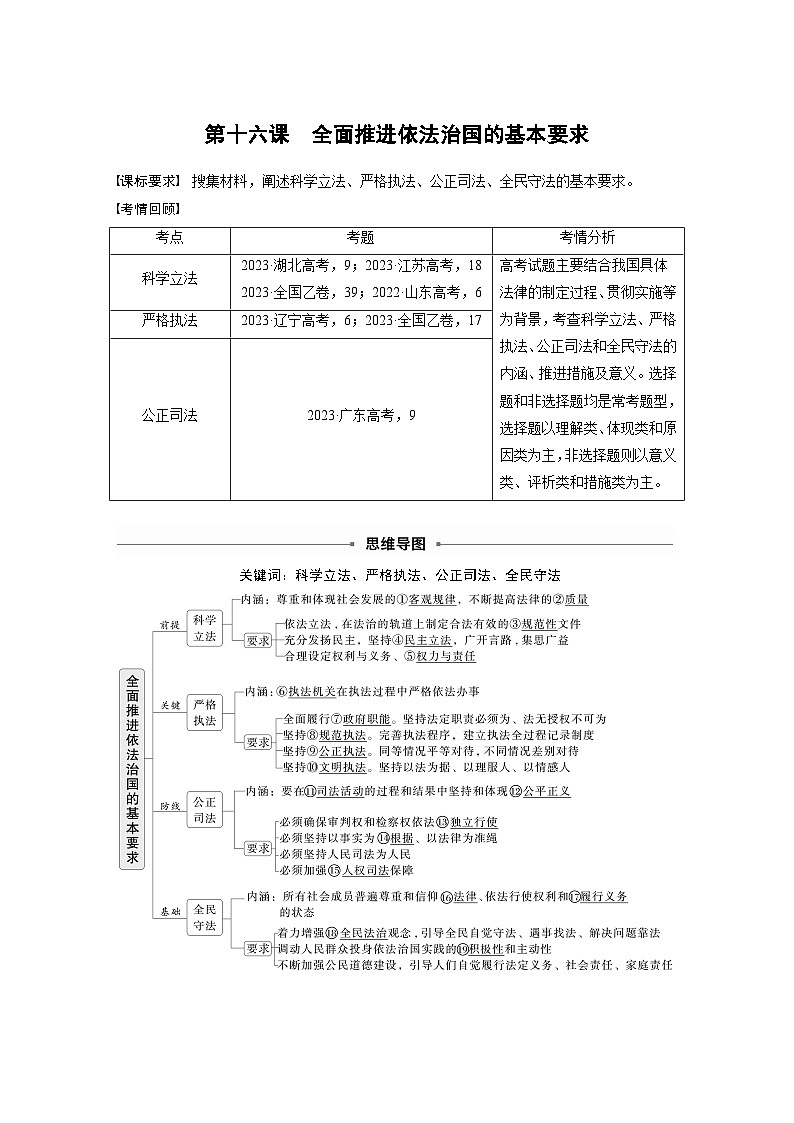 必修3 第十六课　课时一　科学立法与严格执法-2025年高考政治一轮复习课件01