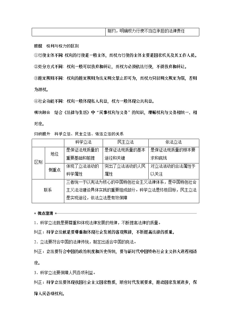 必修3 第十六课　课时一　科学立法与严格执法-2025年高考政治一轮复习课件03