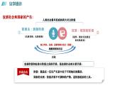 1.1 原始社会的解体和阶级社会的演进课件--2024年秋季高一政治统编版必修一