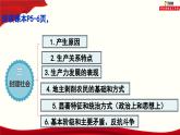 1.1 原始社会的解体和阶级社会的演进课件--2024年秋季高一政治统编版必修一