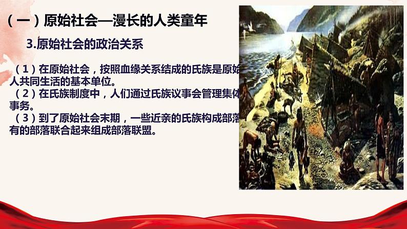 1.1原始社会的解体和阶级社会的演进课件----2024年秋季高一政治统编版必修一08