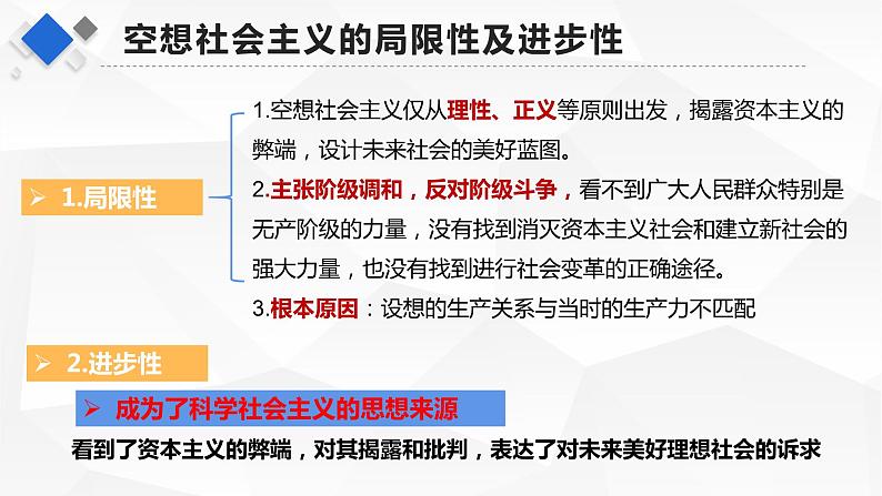 1.2科学社会主义的理论与实践课件----2024年秋季高一政治统编版必修一05