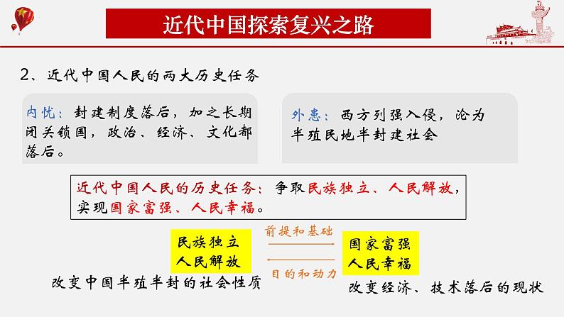 2.1新民主主义革命的胜利课件--2024年秋季高一政治统编版必修一第7页