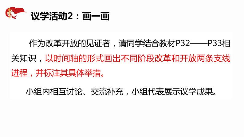 3.1伟大的改革开放课件课件----2024年秋季高一政治统编版必修一第8页