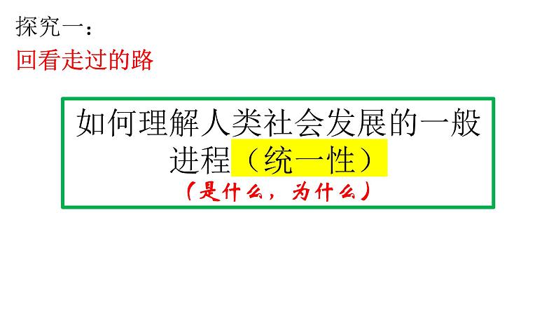 综合探究一 回看走过的路 比较别人的路 远眺前行的路课件----2024年秋季高一政治统编版必修一第6页