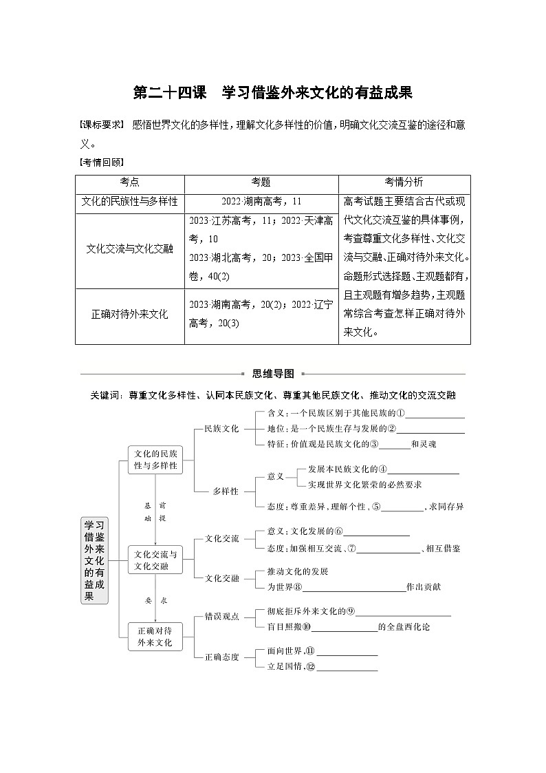 必修4 第二十四课　学习借鉴外来文化的有益成果-2025年高考政治一轮复习课件01