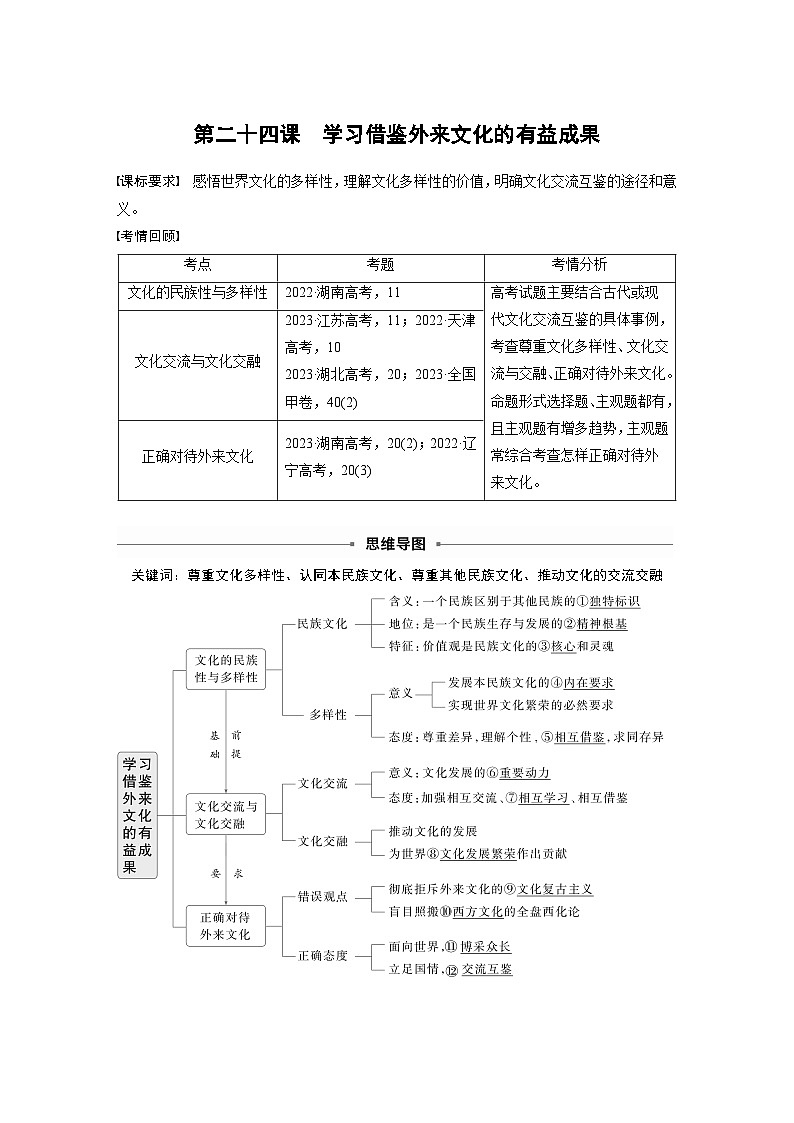 必修4 第二十四课　学习借鉴外来文化的有益成果-2025年高考政治一轮复习课件01