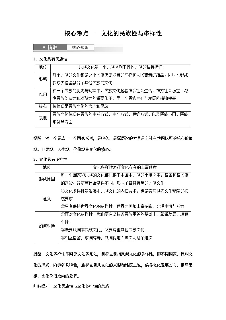必修4 第二十四课　学习借鉴外来文化的有益成果-2025年高考政治一轮复习课件02