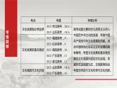 必修4 第二十五课　发展中国特色社会主义文化-2025年高考政治一轮复习课件