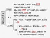 必修4 第二十五课　发展中国特色社会主义文化-2025年高考政治一轮复习课件
