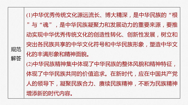 必修4 第二十五课 大题攻略　关于“怎样进行文化传承与文化创新”的命题-2025年高考政治一轮复习课件06