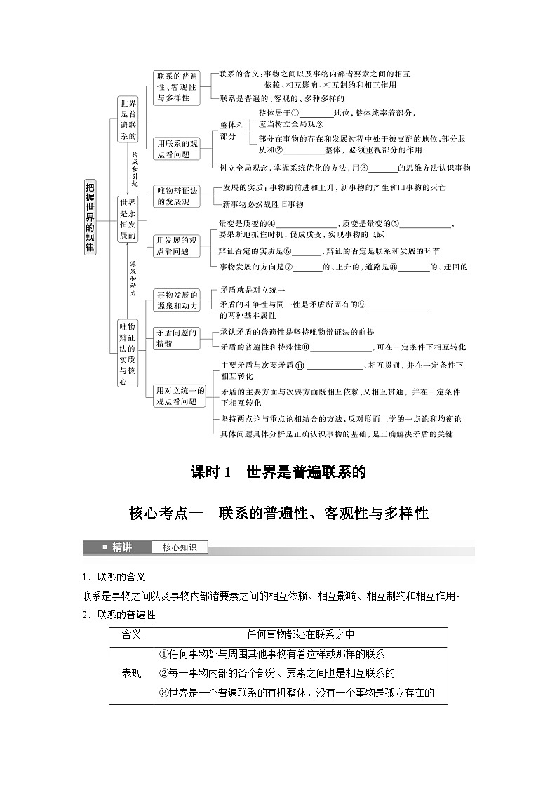 必修４ 第十九课　课时1　世界是普遍联系的-2025年高考政治一轮复习课件02