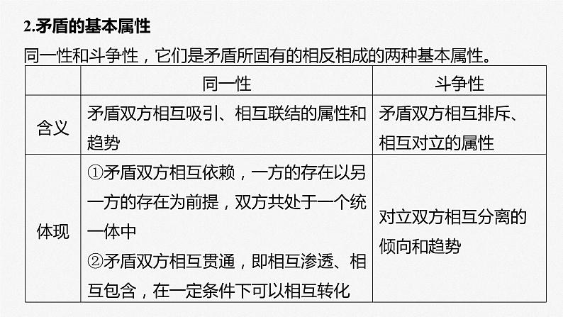 必修４ 第十九课　课时3　矛盾是事物发展的源泉和动力-2025年高考政治一轮复习课件07