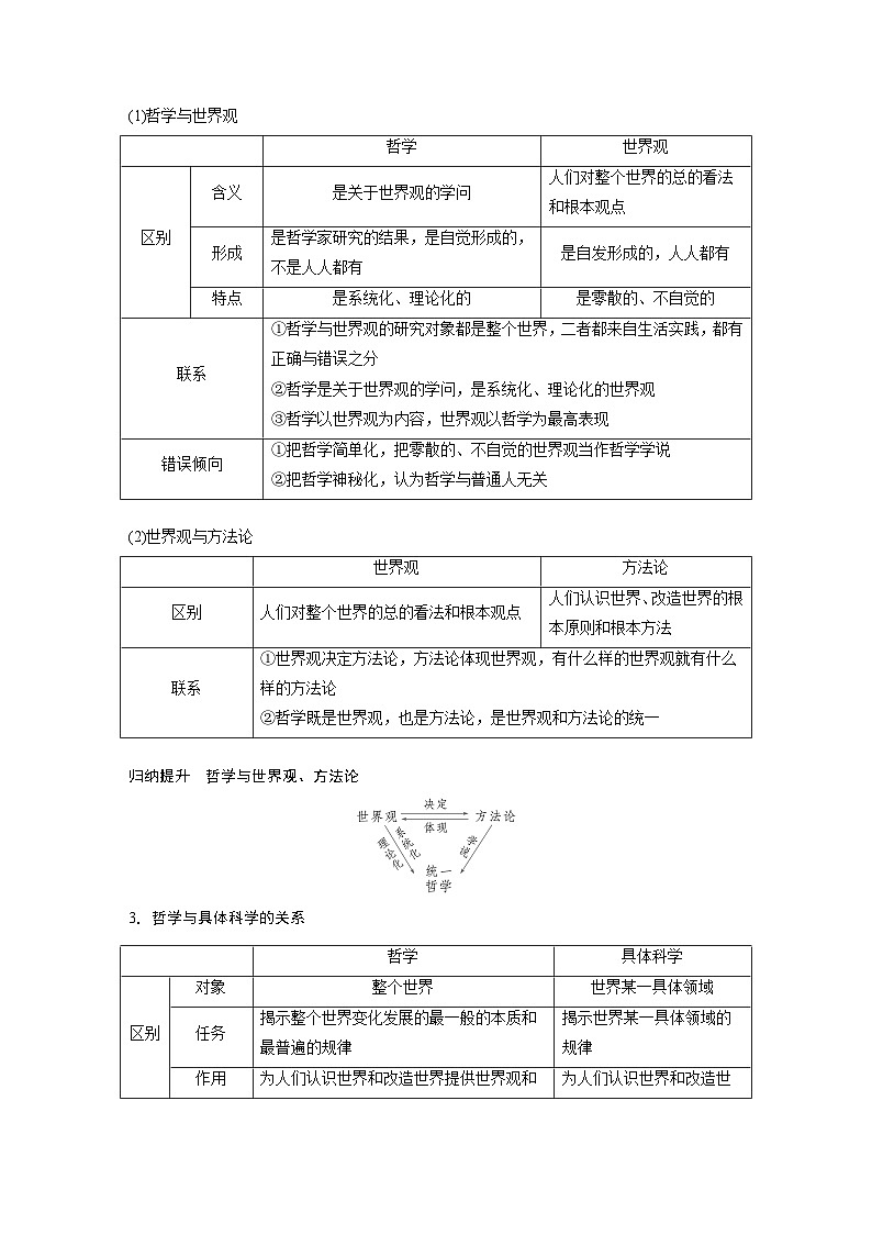 必修４ 第十七课　时代精神的精华（教师版）第3页