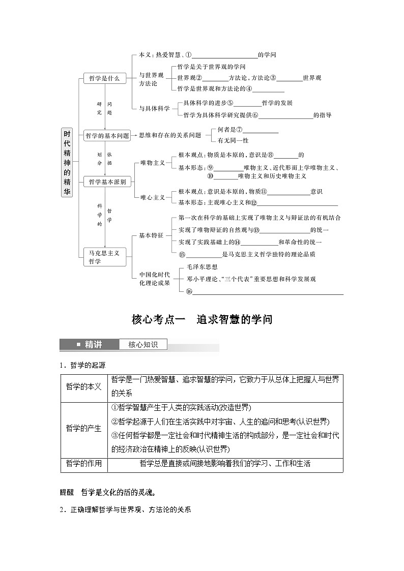 必修4 第十七课　时代精神的精华第2页