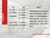 必修４ 第十七课　时代精神的精华-2025年高考政治一轮复习课件