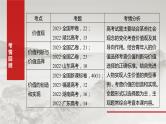 必修4 第二十二课　实现人生的价值-2025年高考政治一轮复习课件