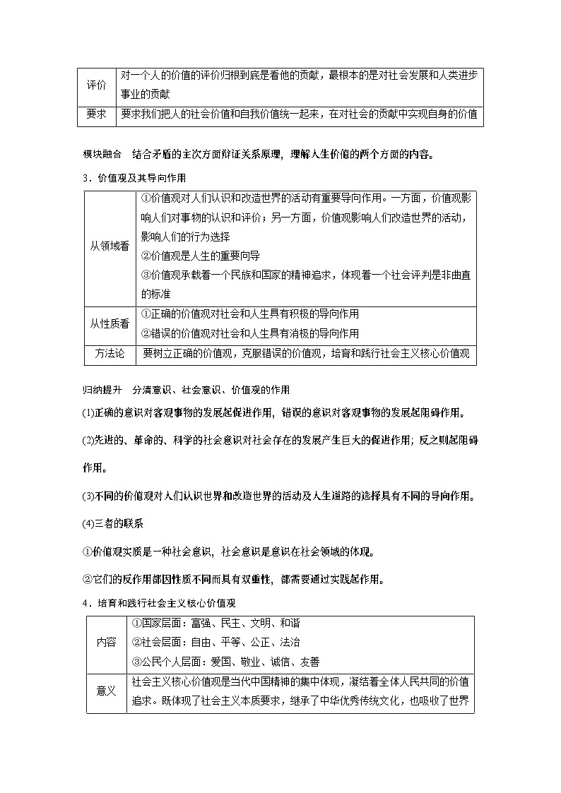 必修4 第二十二课　实现人生的价值-2025年高考政治一轮复习课件03