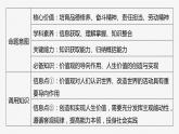 必修4 第二十二课　大题攻略　关于“价值观”的命题-2025年高考政治一轮复习课件