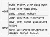 必修4 第二十二课　大题攻略　关于“价值观”的命题-2025年高考政治一轮复习课件