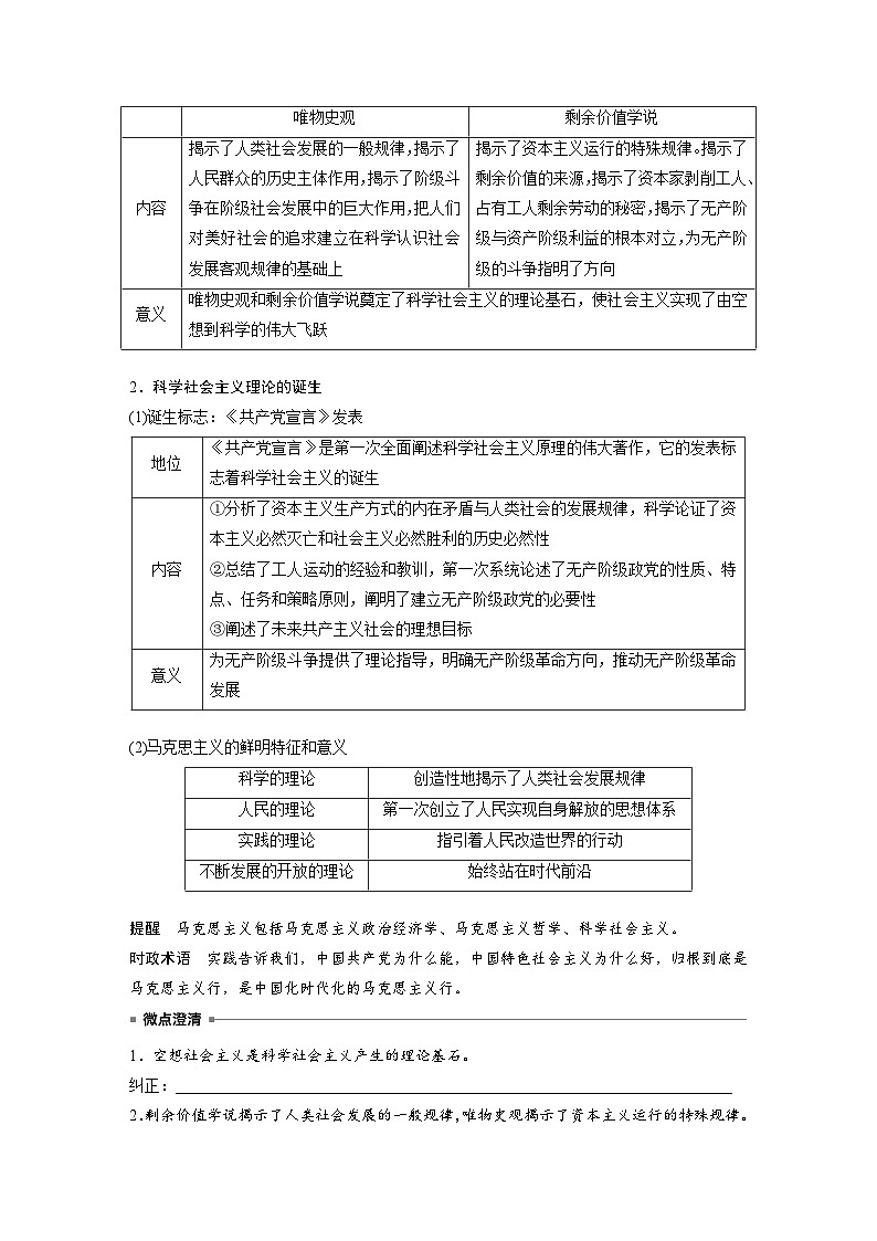 2025年高考政治大一轮复习 必修1 第一课 课时二　科学社会主义的理论与实践（课件+讲义）02