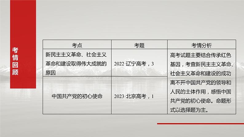 2025年高考政治大一轮复习 必修1 第二课 只有社会主义才能救中国（课件+讲义）05