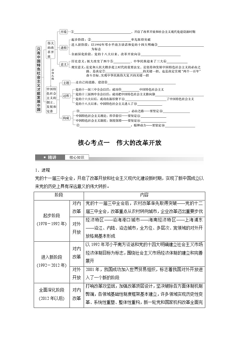 2025年高考政治大一轮复习 必修1 第三课 只有中国特色社会主义才能发展中国（课件+讲义）02