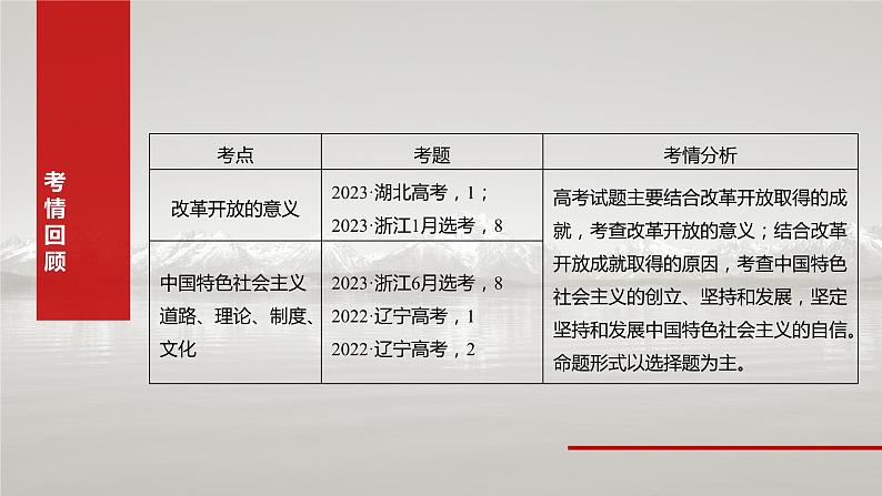 2025年高考政治大一轮复习 必修1 第三课 只有中国特色社会主义才能发展中国（课件+讲义）05