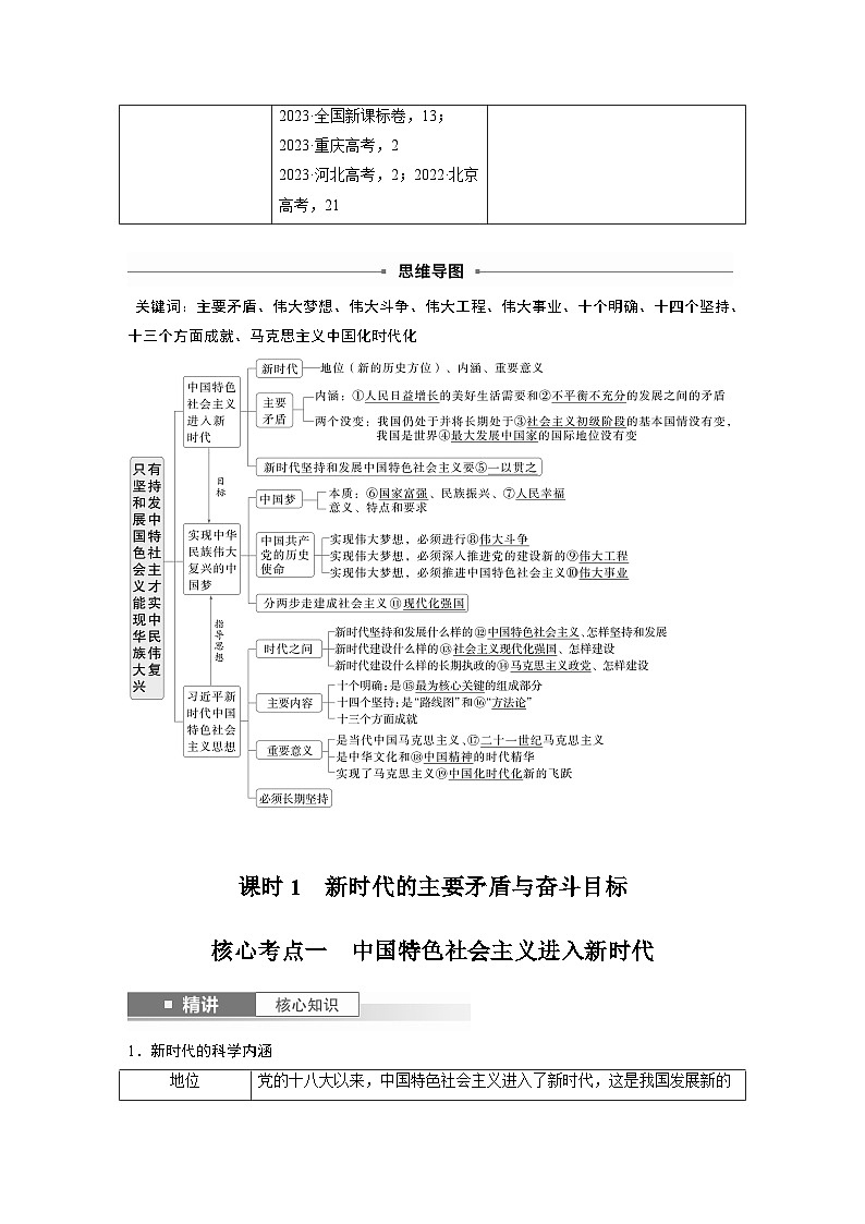 2025年高考政治大一轮复习 必修1 第四课 课时一　新时代的主要矛盾与奋斗目标（课件+讲义）02