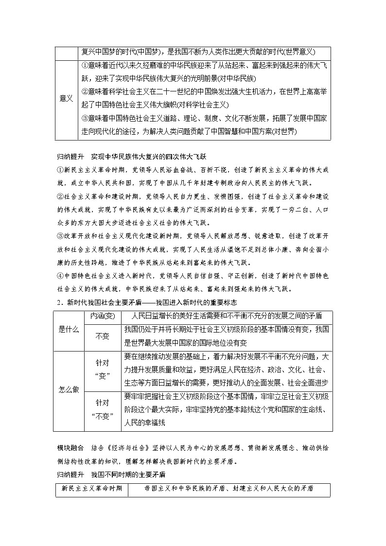 2025年高考政治大一轮复习 必修1 第四课 课时一　新时代的主要矛盾与奋斗目标（课件+讲义）03