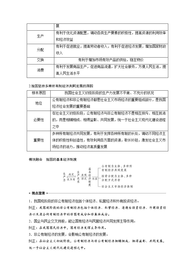 2025年高考政治大一轮复习 必修2 第五课　课时二　多种所有制经济共同发展（课件+讲义）02