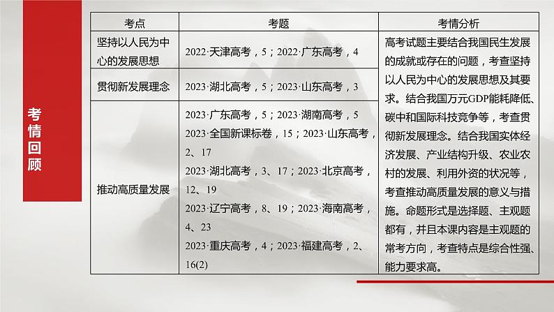 2025年高考政治大一轮复习 必修2 第七课　课时一　贯彻新发展理念（课件+讲义）05