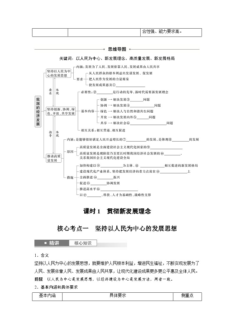 2025年高考政治大一轮复习 必修2 第七课　课时一　贯彻新发展理念（课件+讲义）02