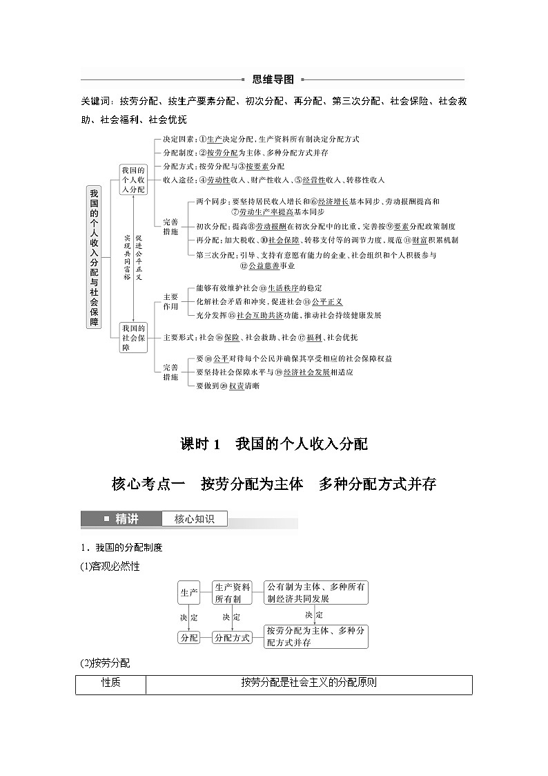 2025年高考政治大一轮复习 必修2 第八课　课时一　我国的个人收入分配（课件+讲义）02