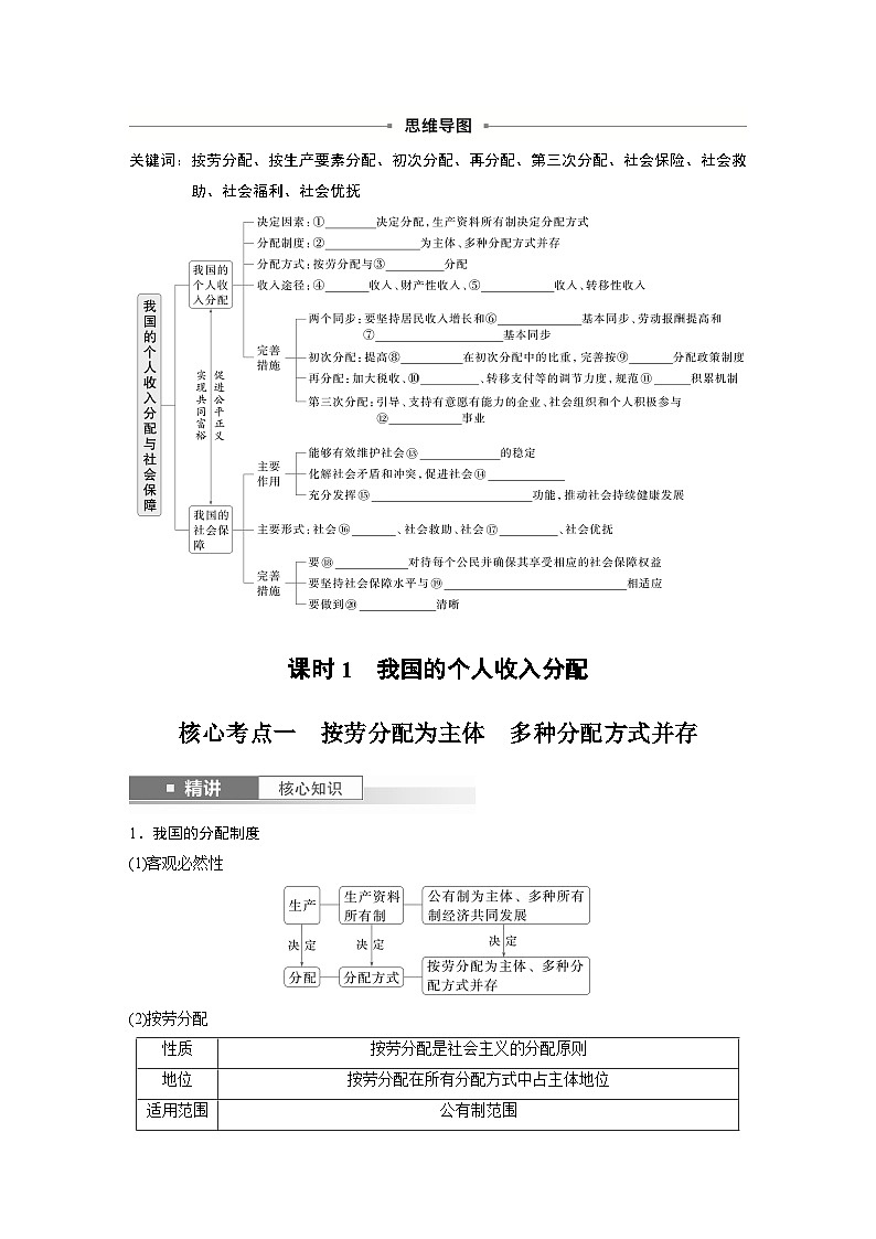 2025年高考政治大一轮复习 必修2 第八课　课时一　我国的个人收入分配（课件+讲义）02