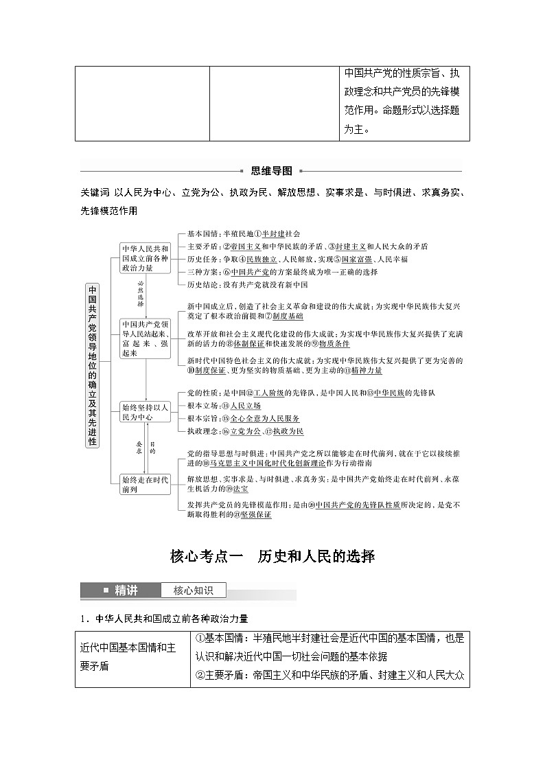 2025年高考政治大一轮复习 必修3 第九课　中国共产党领导地位的确立及其先进性（课件+讲义）02