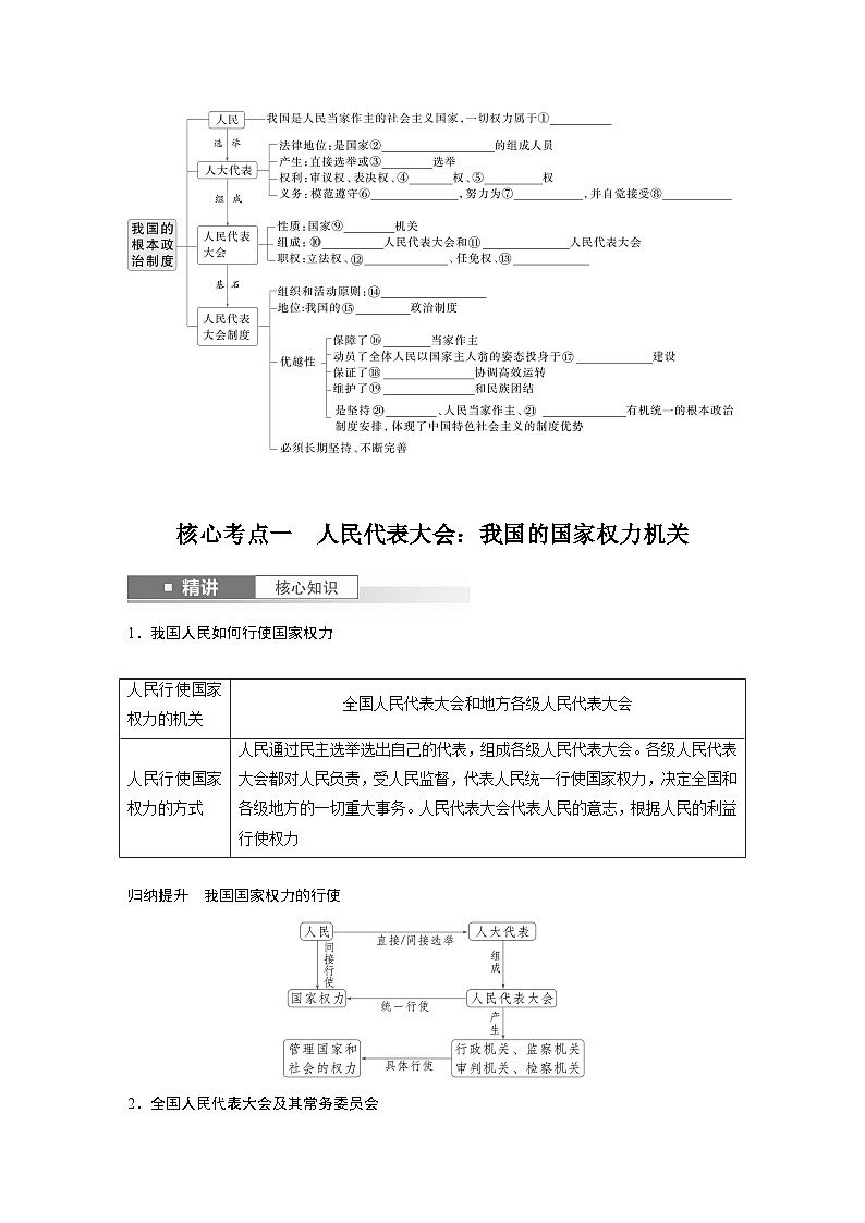 2025年高考政治大一轮复习 必修3 第十二课　我国的根本政治制度（课件+讲义）02