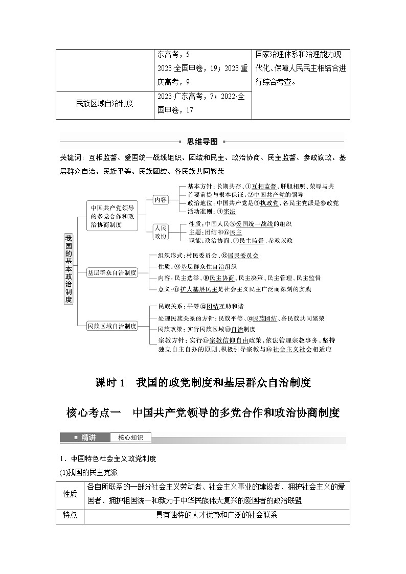 2025年高考政治大一轮复习 必修3 第十三课　课时一　我国的政党制度和基层群众自治制度（课件+讲义）02