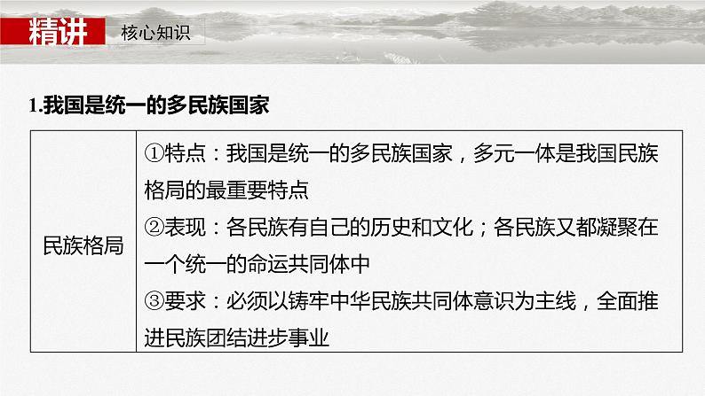 2025年高考政治大一轮复习 必修3 第十三课　课时二　民族区域自治制度（课件+讲义）07