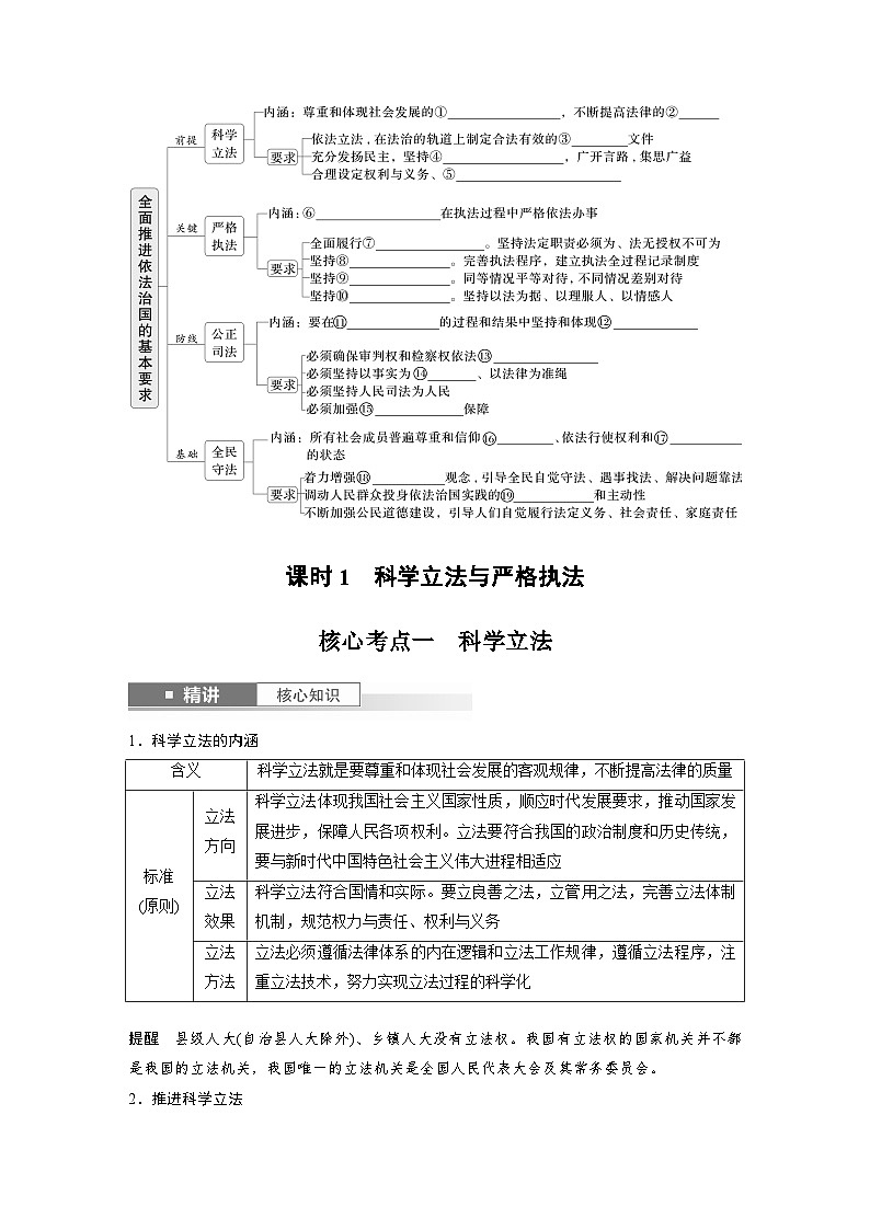 2025年高考政治大一轮复习 必修3 第十六课　课时一　科学立法与严格执法（课件+讲义）02