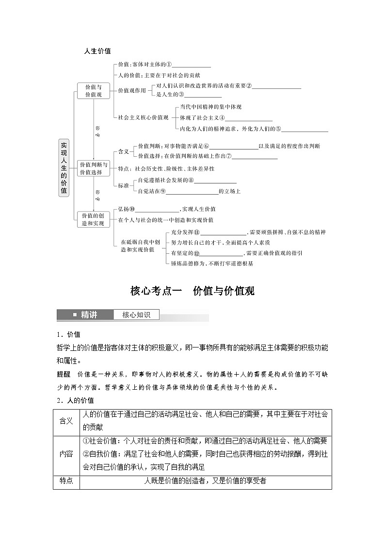 2025年高考政治大一轮复习 必修4 第二十二课　实现人生的价值（课件+讲义）02