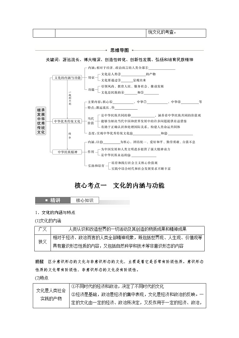 2025年高考政治大一轮复习 必修4 第二十三课　继承发展中华优秀传统文化（课件+讲义）02