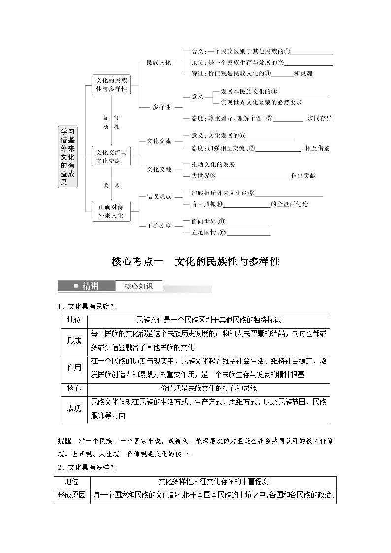 2025年高考政治大一轮复习 必修4 第二十四课　学习借鉴外来文化的有益成果（课件+讲义）02