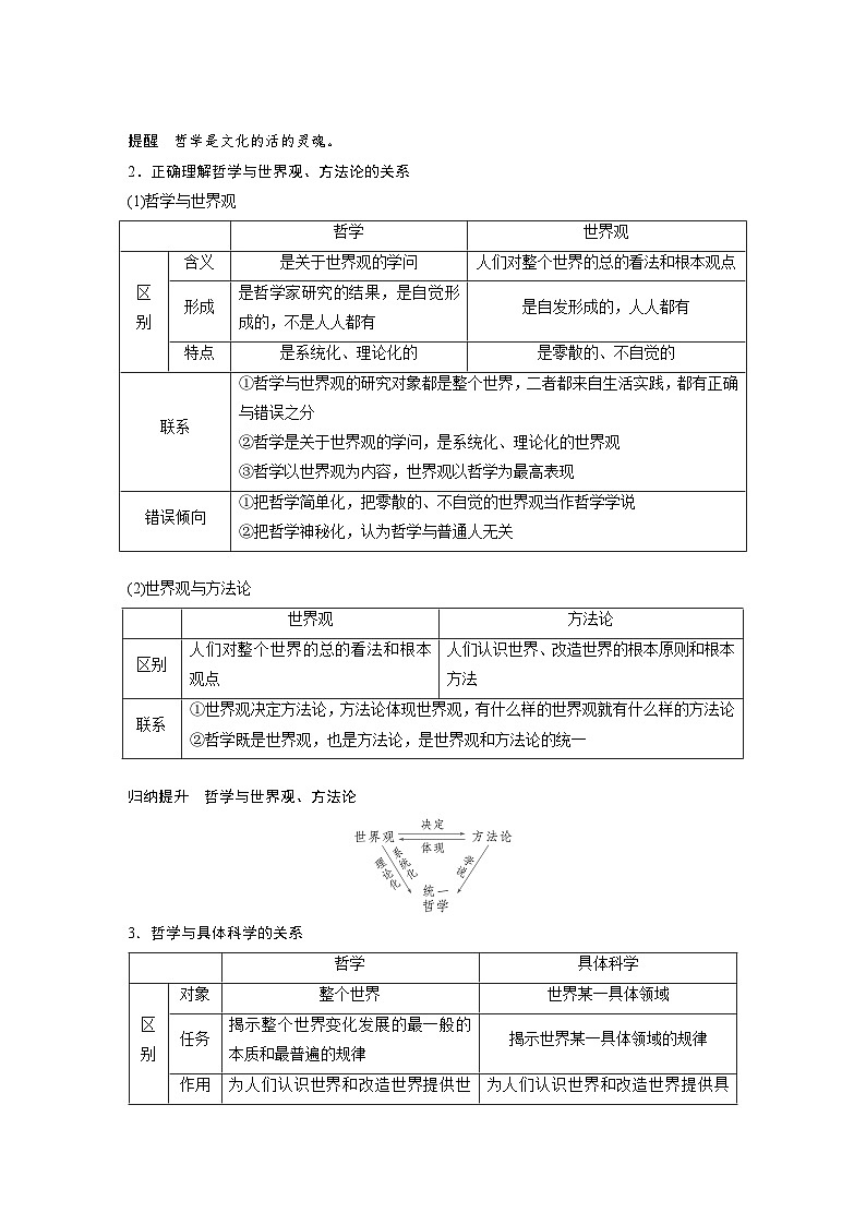 2025年高考政治大一轮复习 必修４ 第十七课　时代精神的精华（课件+讲义）03