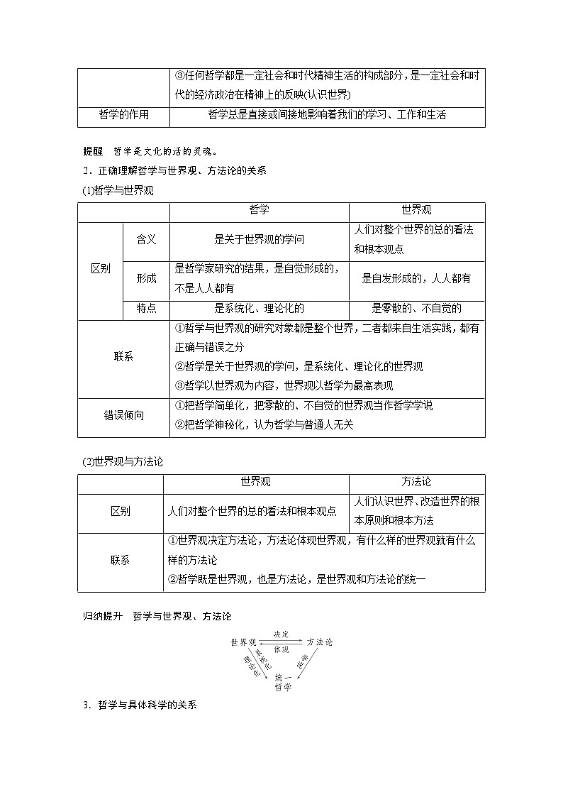 2025年高考政治大一轮复习 必修４ 第十七课　时代精神的精华（课件+讲义）03
