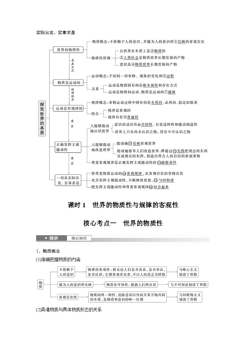 2025年高考政治大一轮复习 必修４ 第十八课　课时一　世界的物质性与规律的客观性（课件+讲义）02