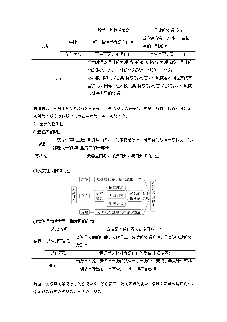 2025年高考政治大一轮复习 必修４ 第十八课　课时一　世界的物质性与规律的客观性（课件+讲义）03