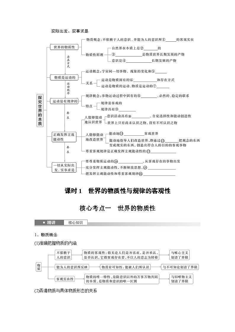 2025年高考政治大一轮复习 必修４ 第十八课　课时一　世界的物质性与规律的客观性（课件+讲义）02