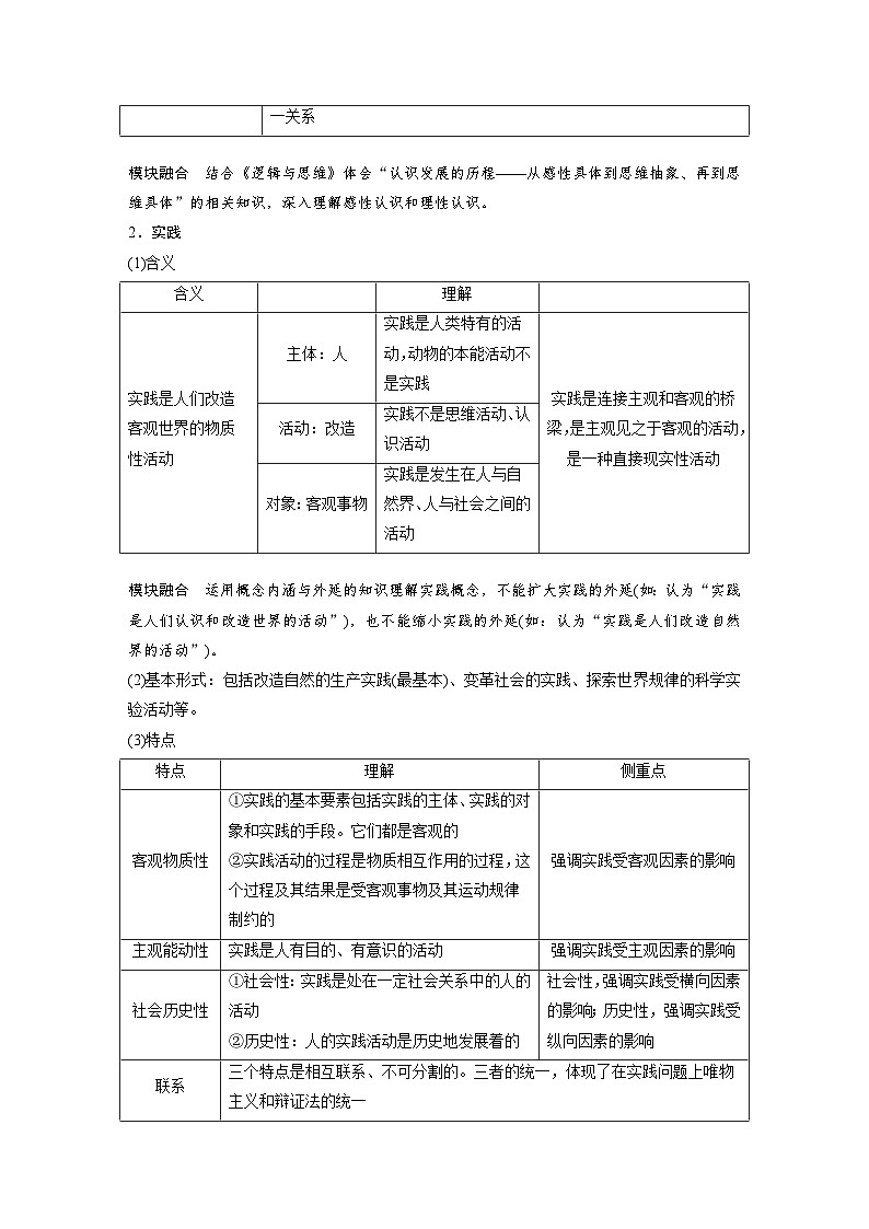2025年高考政治大一轮复习 必修４ 第二十课　课时一　人的认识从何而来（课件+讲义）03
